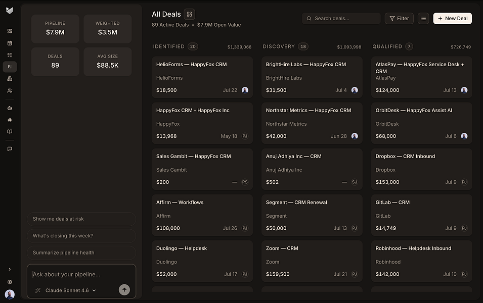 HappyFox CRM – AI CRM designed for SaaS companies, free for startups visual 3