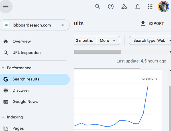 The image displays a dashboard interface showing search results for the website jobboardsearch.com.