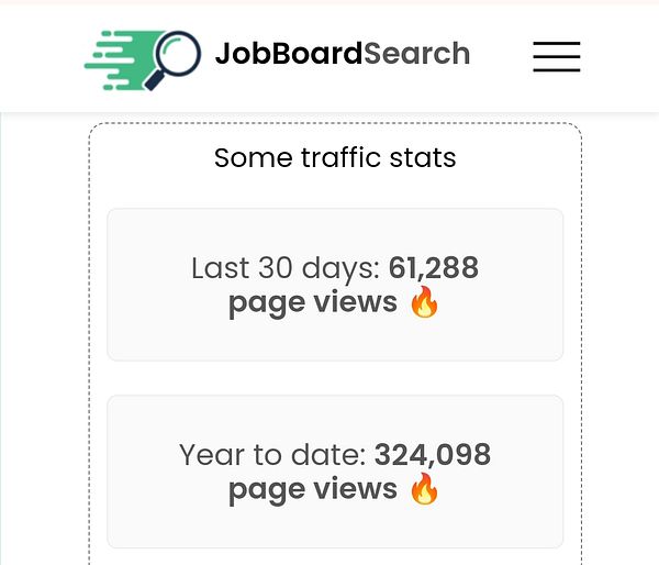 The image displays traffic statistics for a job board website.