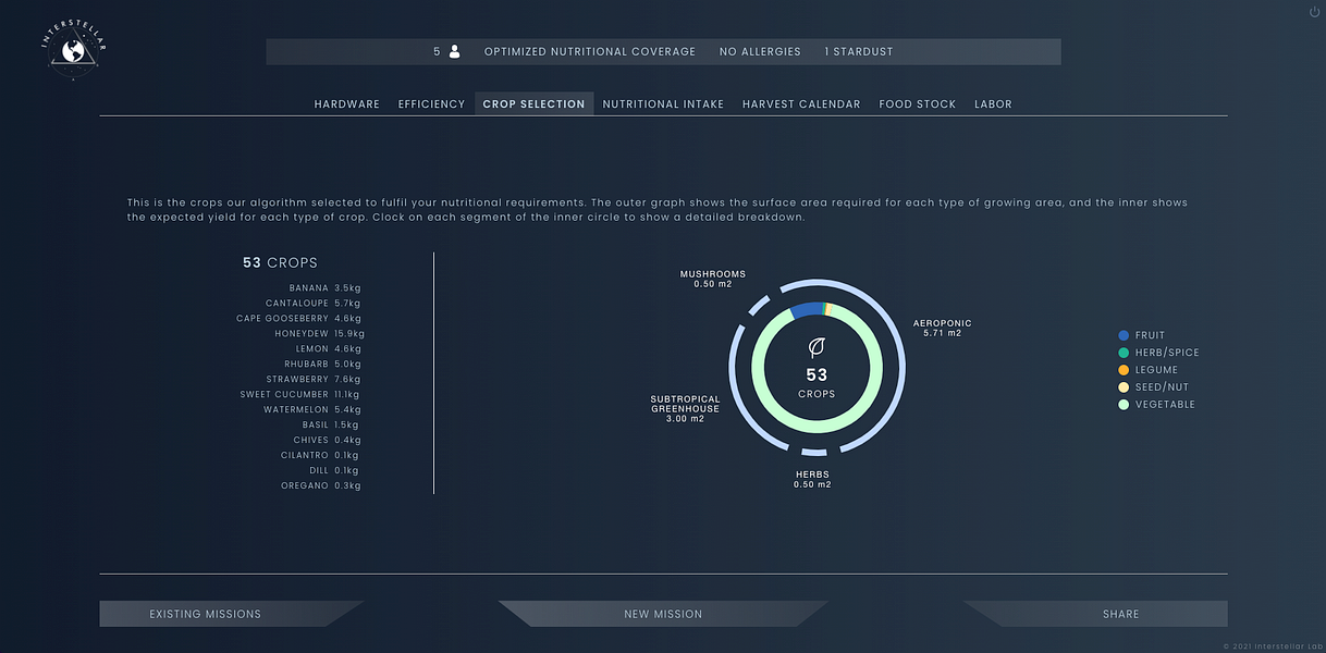 Crop Selector