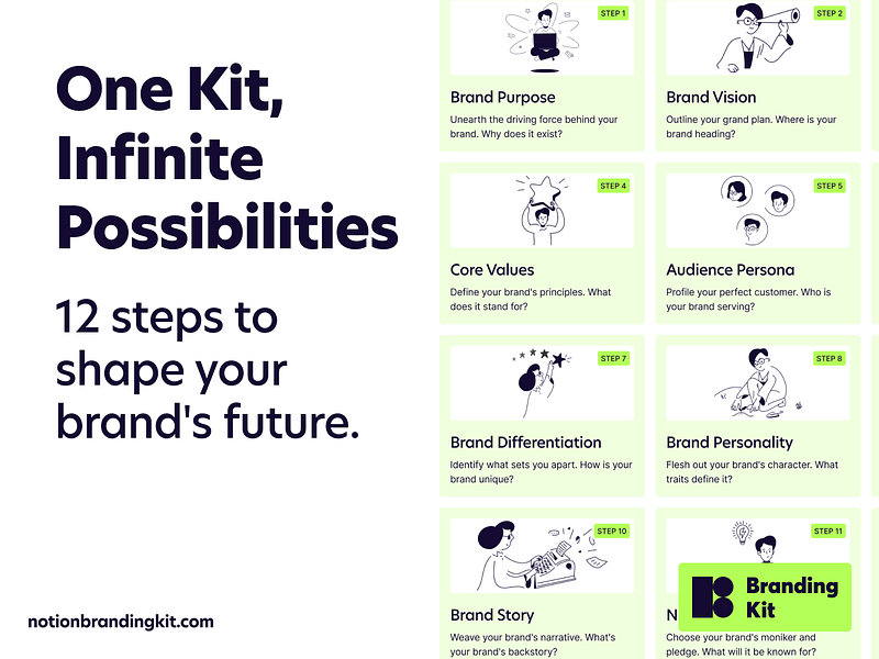 Notion Branding Kit v2