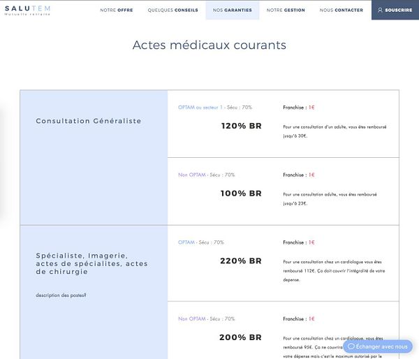 The image displays a medical services guarantee page from a health insurance provider.