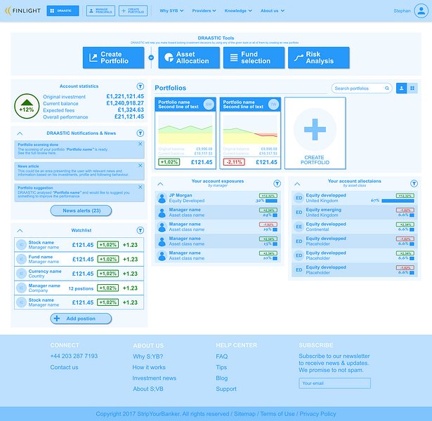 Finlight.com