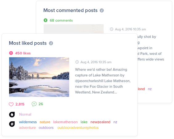 Justmetrics