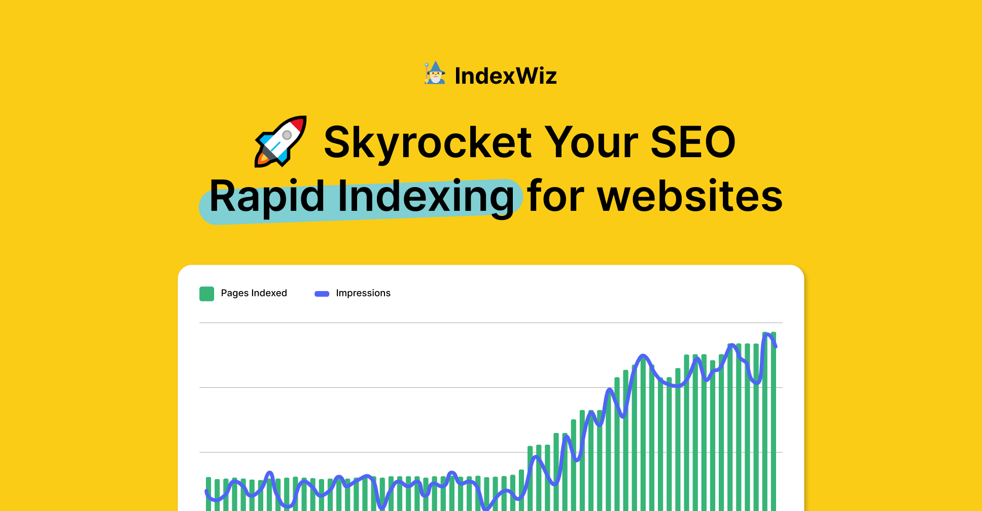 IndexWiz: Skyrocket Your SEO: Rapid Indexing for websites