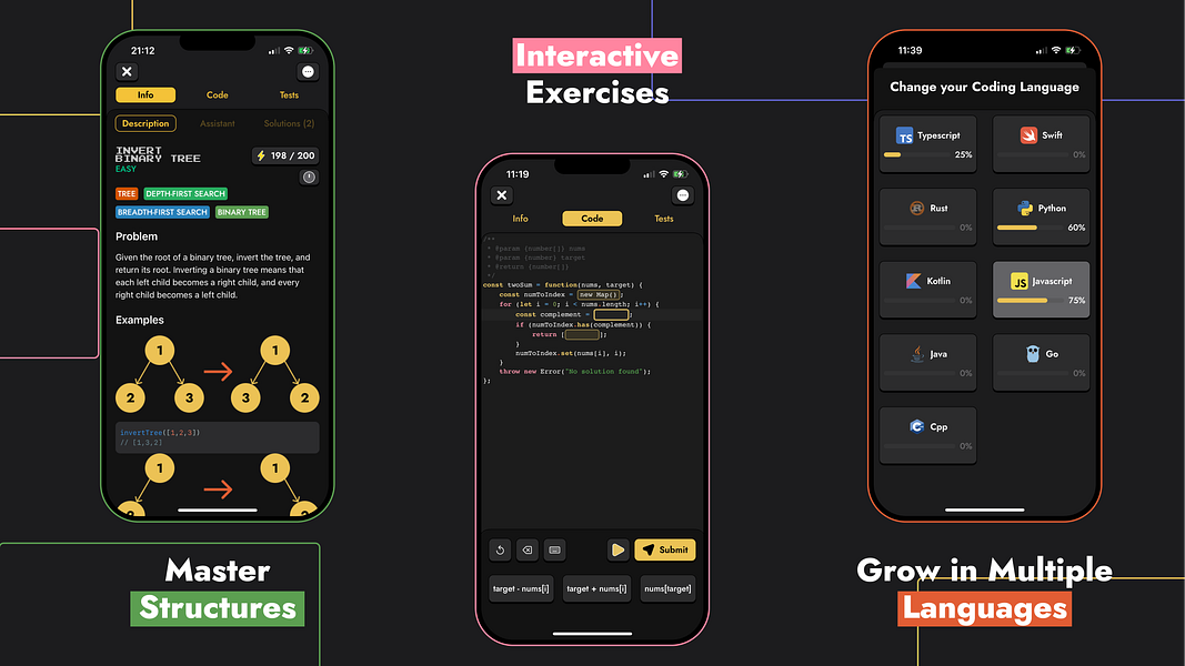 CodenQuest: Master Coding Through Play, Everywhere! | BetaList