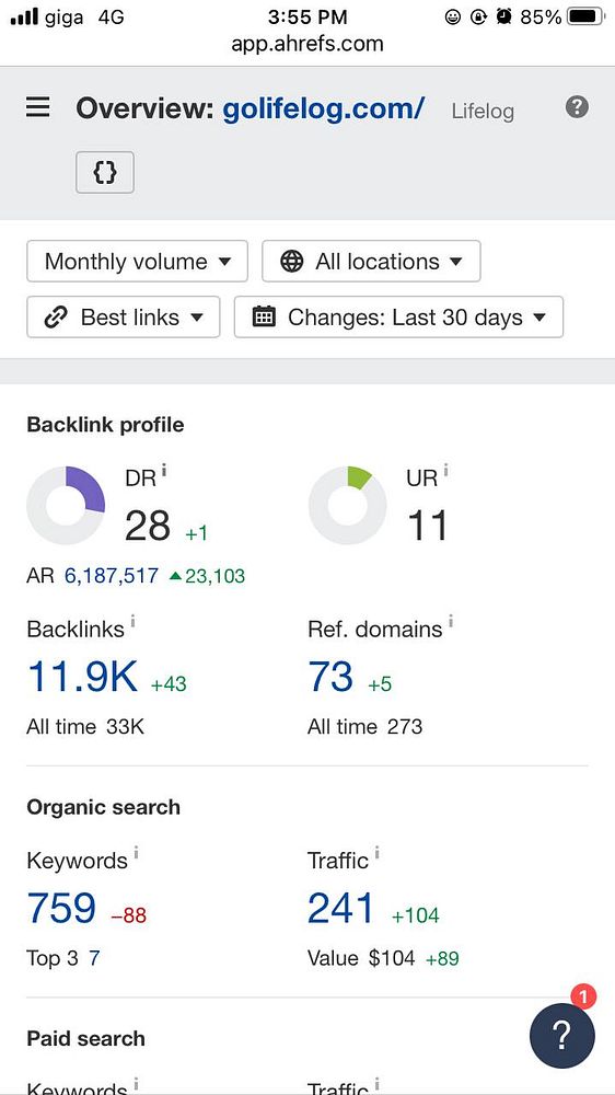 The image displays an SEO overview for the website golifelog.com on the Ahrefs platform.