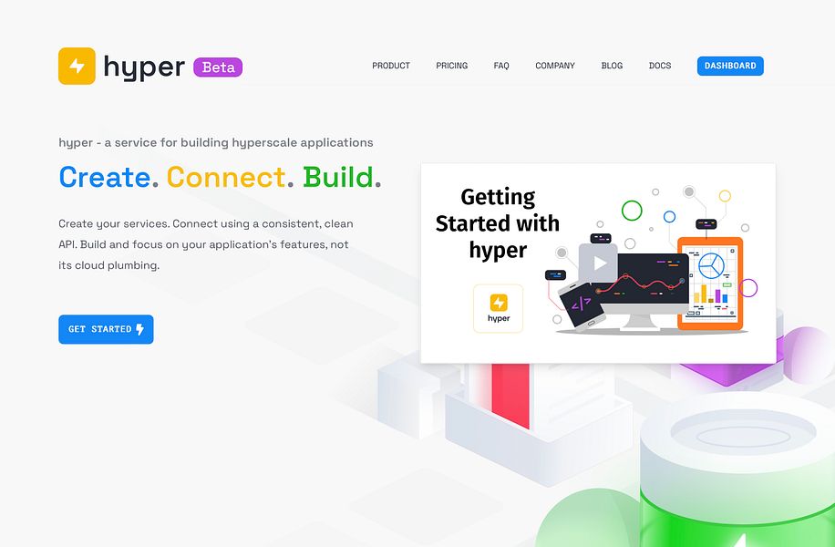 hyper