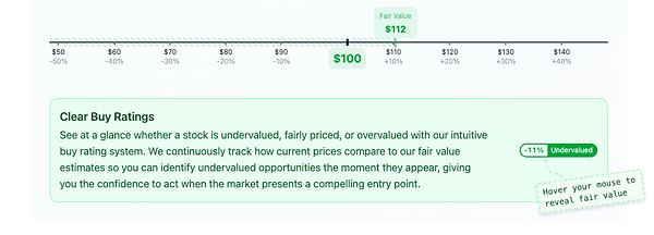 The image features a price axis design with a focus on stock valuation metrics.