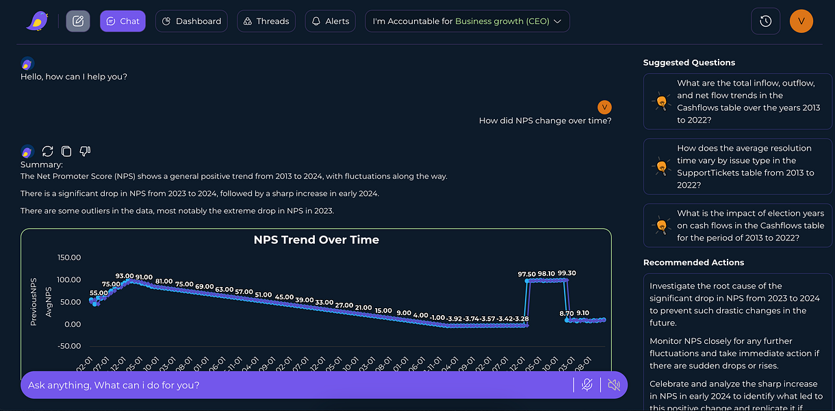 Storymetrics.AI: A chatGPT for your Database, to make Data | BetaList