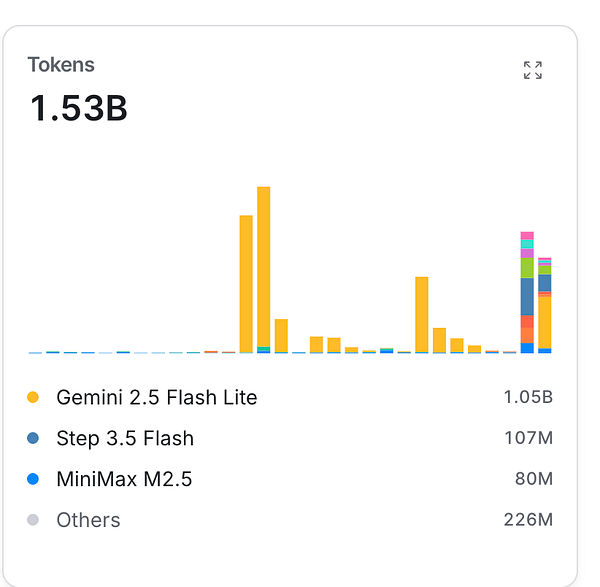A man works intensely on a laptop at a desk covered with papers and notebooks.