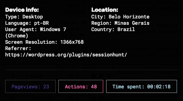SessionHunt