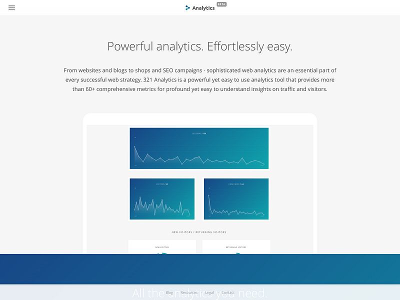 321 Analytics