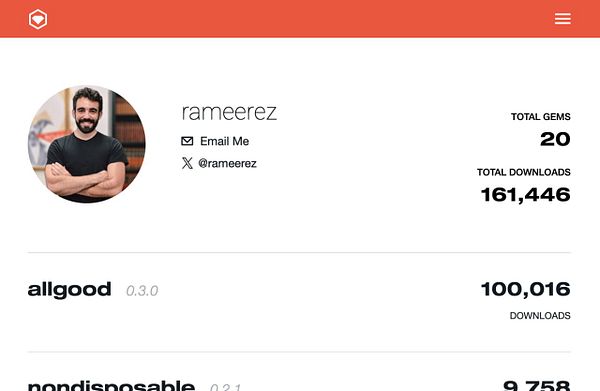 Screenshot of RubyGems download statistics showing nearly 200k total downloads across all gems and over 100k downloads for the 'allgood' gem.