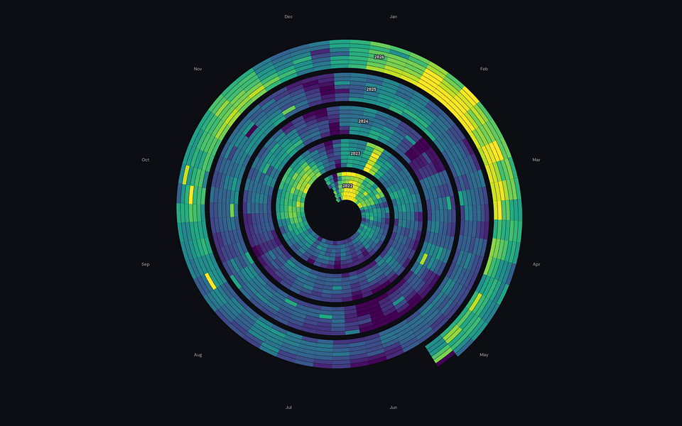 DATA HIT