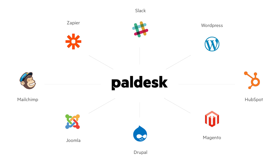 Paldesk