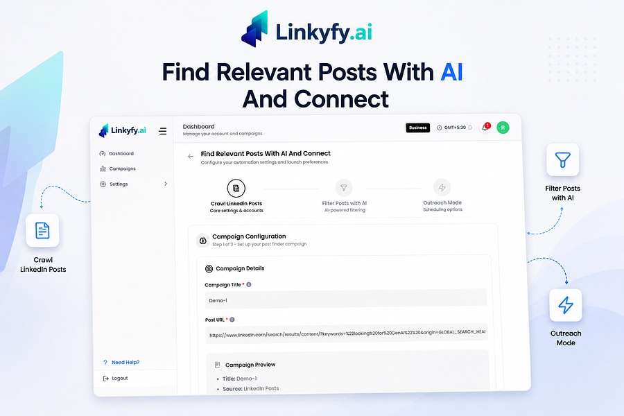 Linkyfy.ai