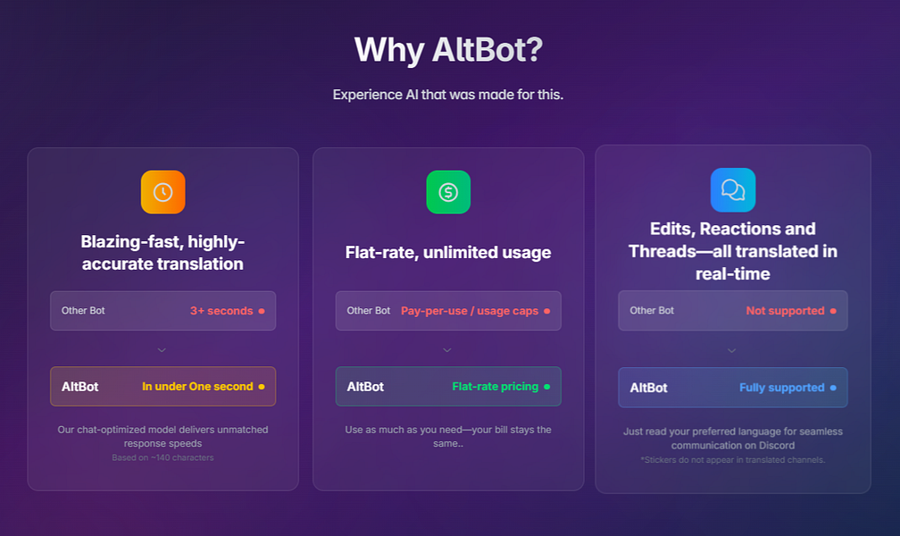 AltBot