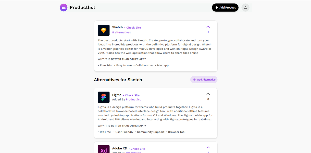 Productlist