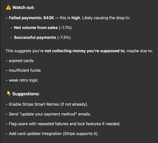 The image displays a warning and suggestions regarding failed payments on a Stripe account.