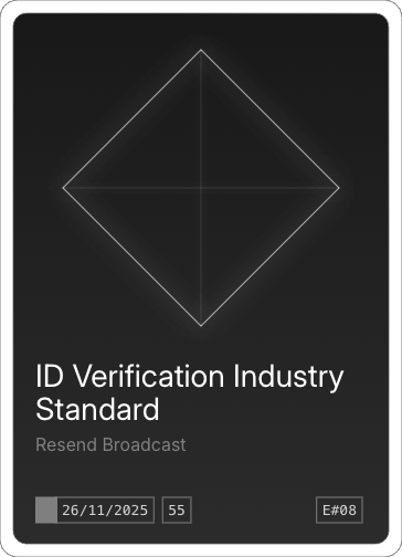 The image displays a task card related to ID verification compliance.
