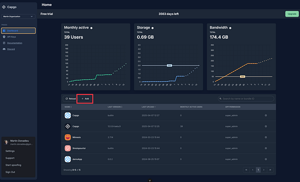 The image displays a dashboard interface for the Capgo application, showcasing user statistics and an 'Add' button.