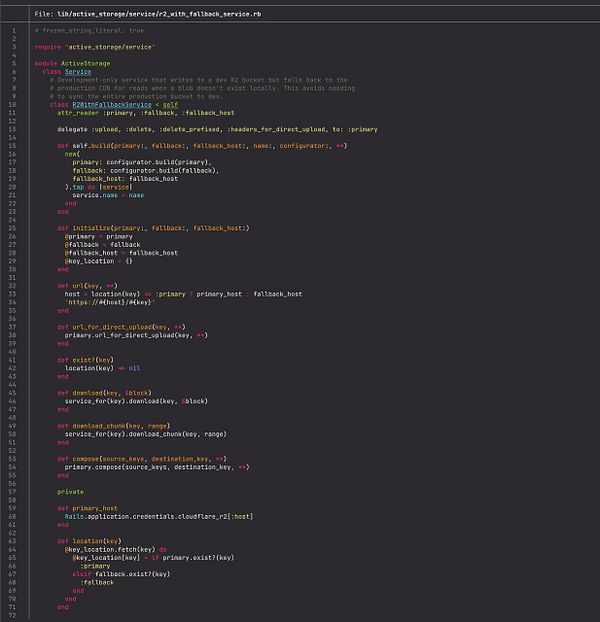Diagram illustrating ActiveStorage integration with a fallback service accessing images from production bucket when working with a production database copy in development.