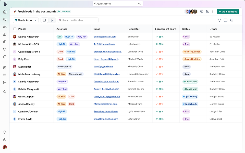 SparrowCRM