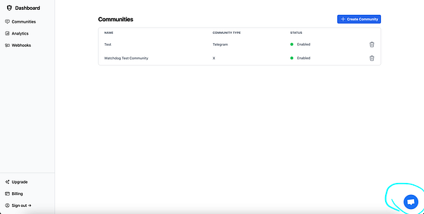 The image displays a dashboard interface for managing community integrations.