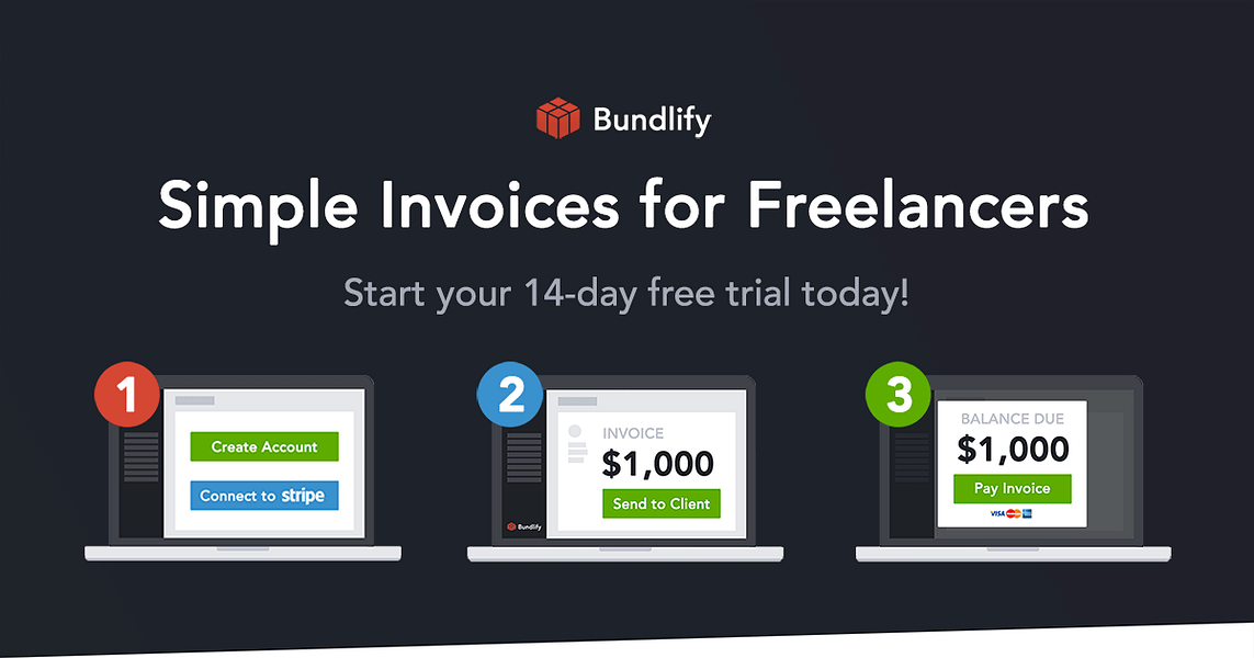 Bundlify