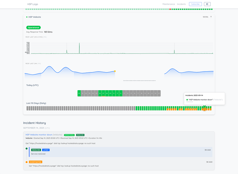 Status Page and Uptime Monitoring