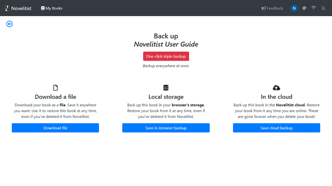 Novelitist