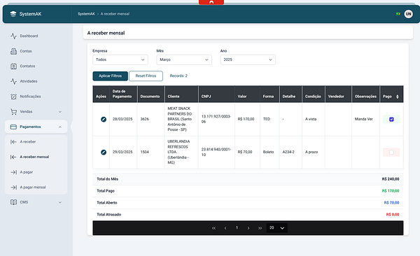 The image displays a financial management interface for tracking monthly payments.