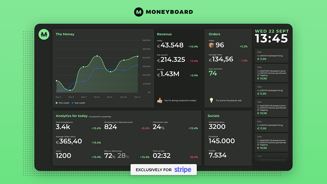 Moneyboard.io
