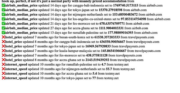 Screenshot of a JIRA issue tracking page showing details for task NOMADS-13 about changing the hotel data source.