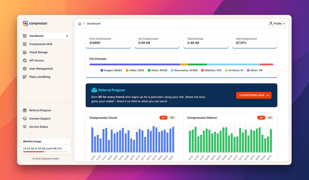 Compressor App