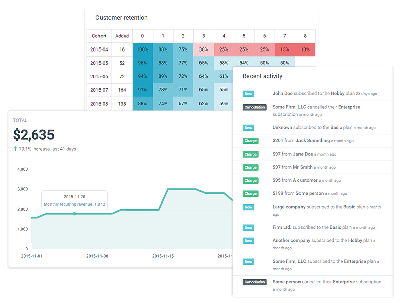 PayInsight