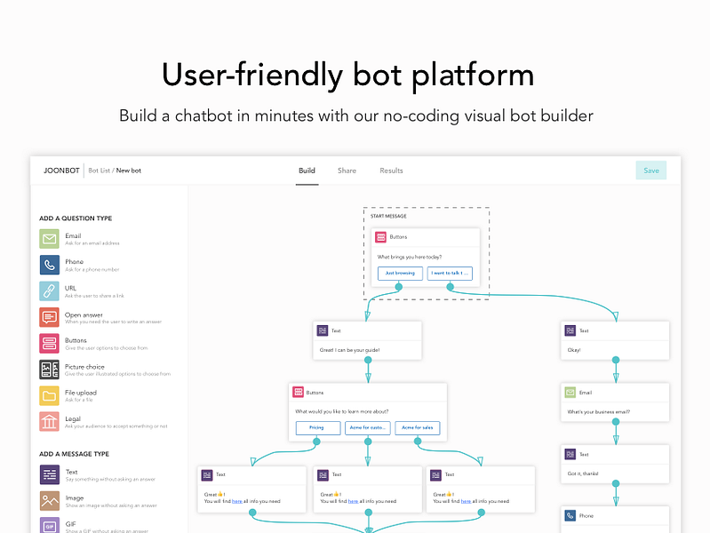 Joonbot