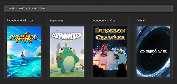 A grid layout displaying the most popular games today based on page views and wishlists.
