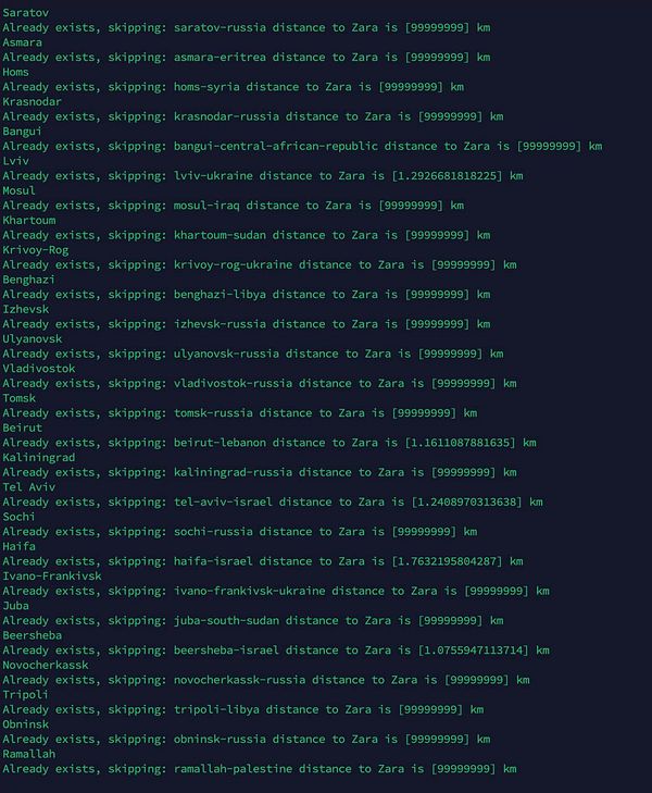 The image displays a terminal output showing distances from various cities to Zara, with many entries indicating that the data already exists.