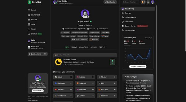 The image displays a user profile on a platform called Peerlist, showcasing Fajar Siddiq's professional details and analytics.