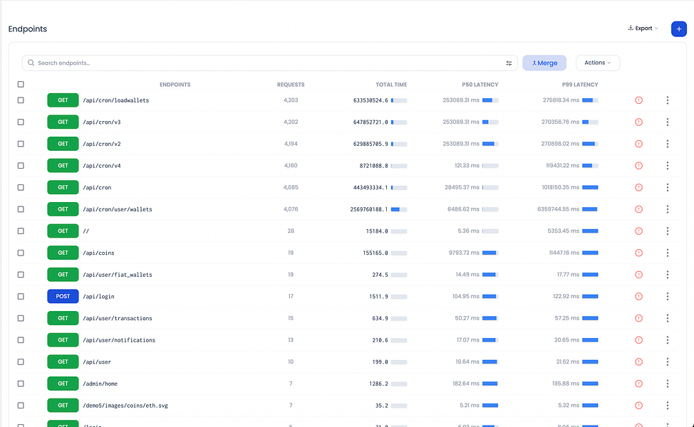 APIToolkit