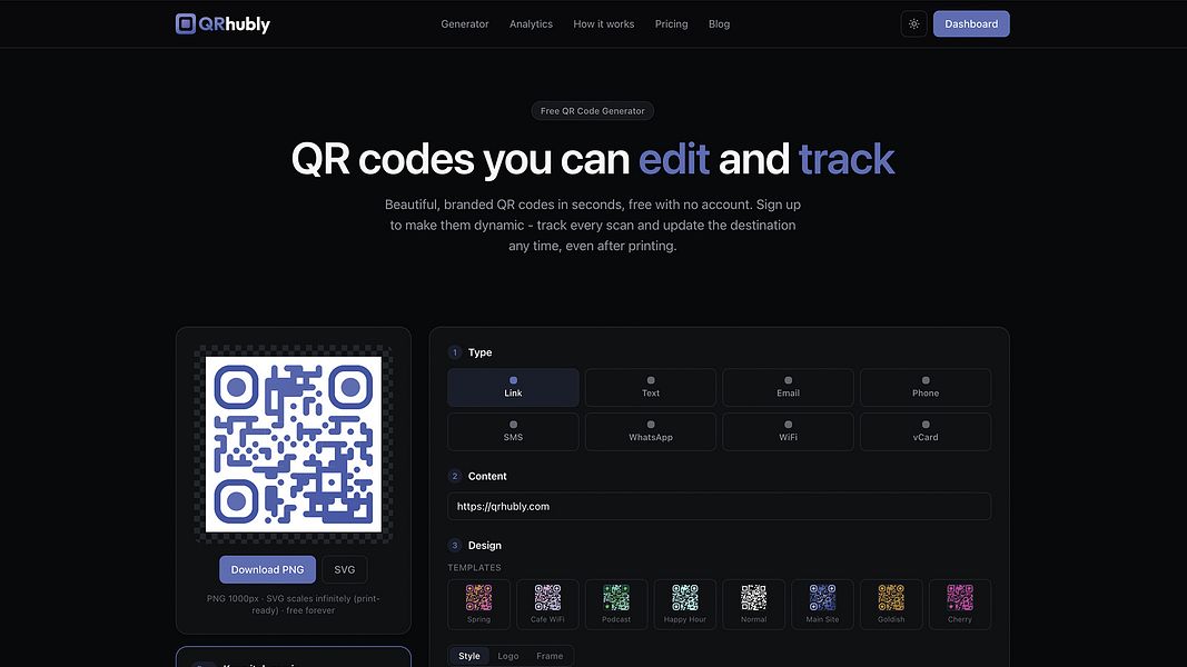 QRhubly