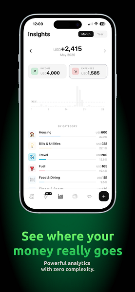 AI Expense & Budget