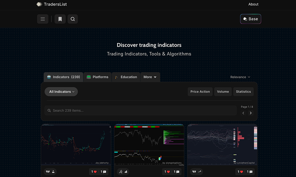 TradersList