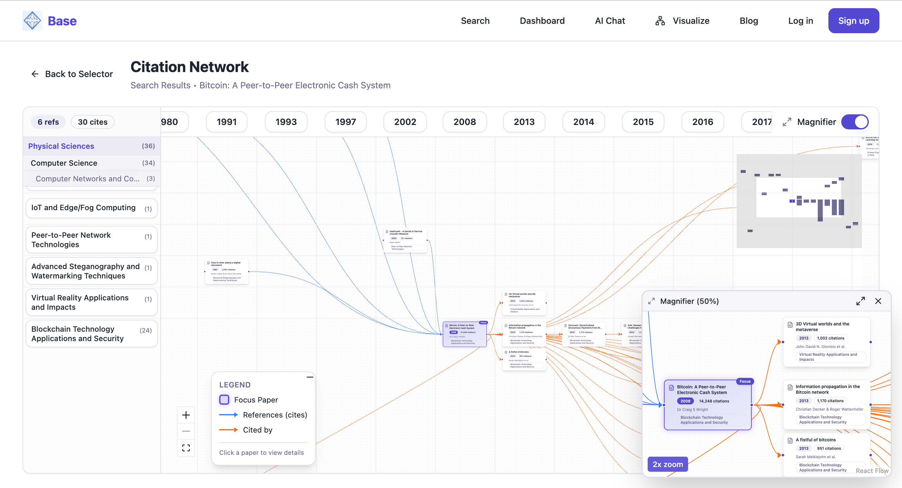 Base: See where research is | BetaList