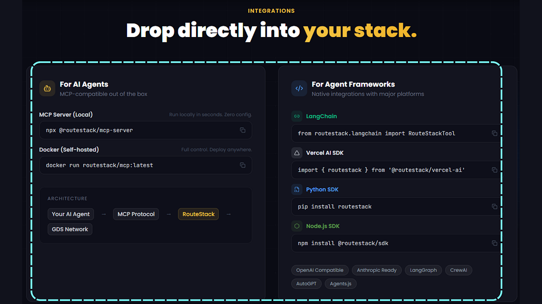 RouteStack.ai