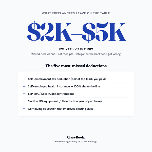 ClaryBook