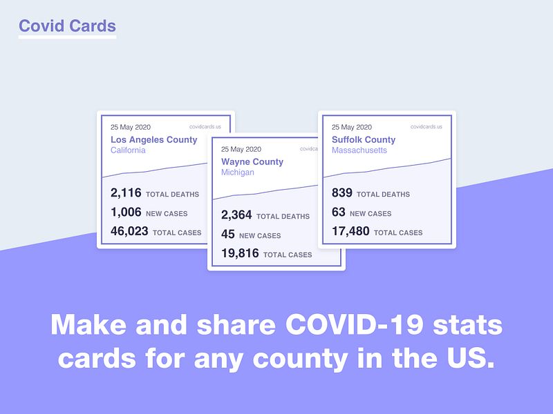 Covid Cards