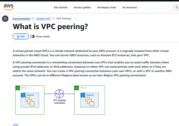The image displays a section of the AWS documentation explaining VPC peering.
